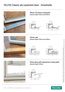 Threshold options for casement doors